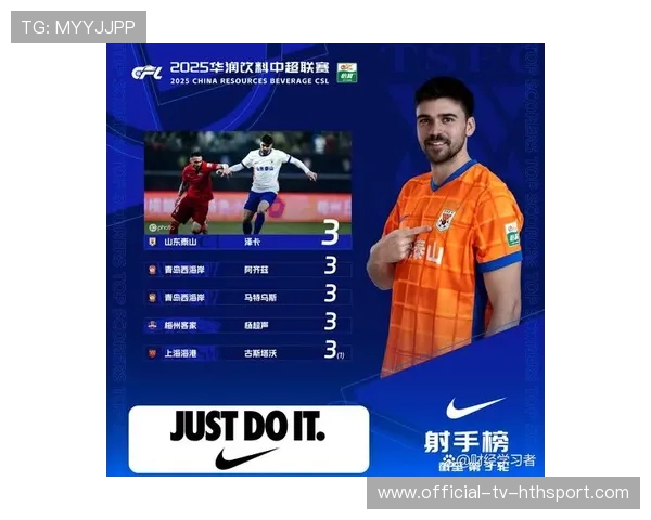 中超射手榜第一继续领跑！29轮斩获25球，山东泰山连续不败10场，中超射手榜排名进球